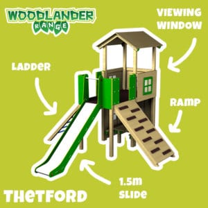 Wo Thetford | New Forest: Our Woodlander Range Is Back With A New Look | Creative Play