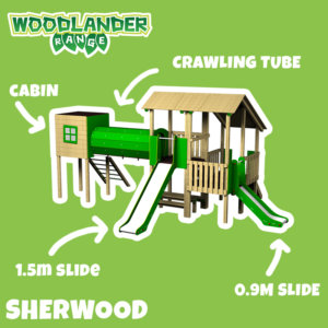 Wo Sherwood | New Forest: Our Woodlander Range Is Back With A New Look | Creative Play