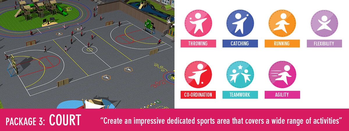News Sportspackage3 | Utilise Your Pe &Amp; Sports Premium With One Of Our Sports And Fitness Packages | Creative Play