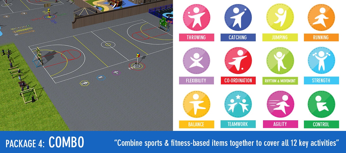 News Sportspackage4 | Utilise Your Pe &Amp; Sports Premium With One Of Our Sports And Fitness Packages | Creative Play
