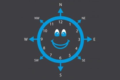 Pm156 | Smiley Face Compass Clock | Creative Play