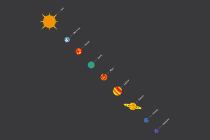 Pm157 | Solar System | Creative Play