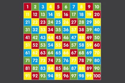 Pm191 | Number Grid Solid | Creative Play