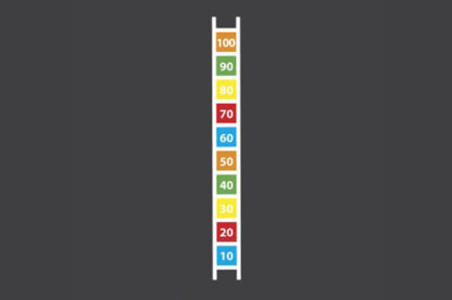 Pm193 | Number Ladder 10X Times Table | Creative Play