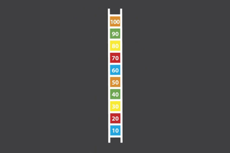 Number Ladder 10X Times Table | Playground Equipment | Creative Play