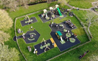 The Ultimate Guide To Outdoor Play Equipment