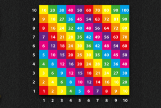 Multiplication Grid (1-10) Solid (3m x 3m)