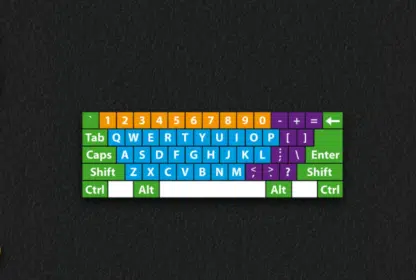 Keyboard (4.5M X 1.5M)
