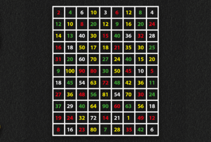 Time Tables Maze (5.5M X 4.5M)