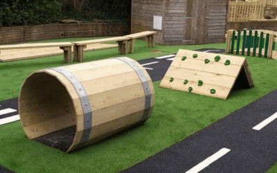 Quick Step-By-Step Guide To EYFS Benefits Of Outdoor Play Equipment