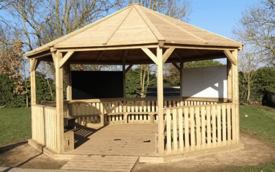 How To Create An Outdoor Learning Environment