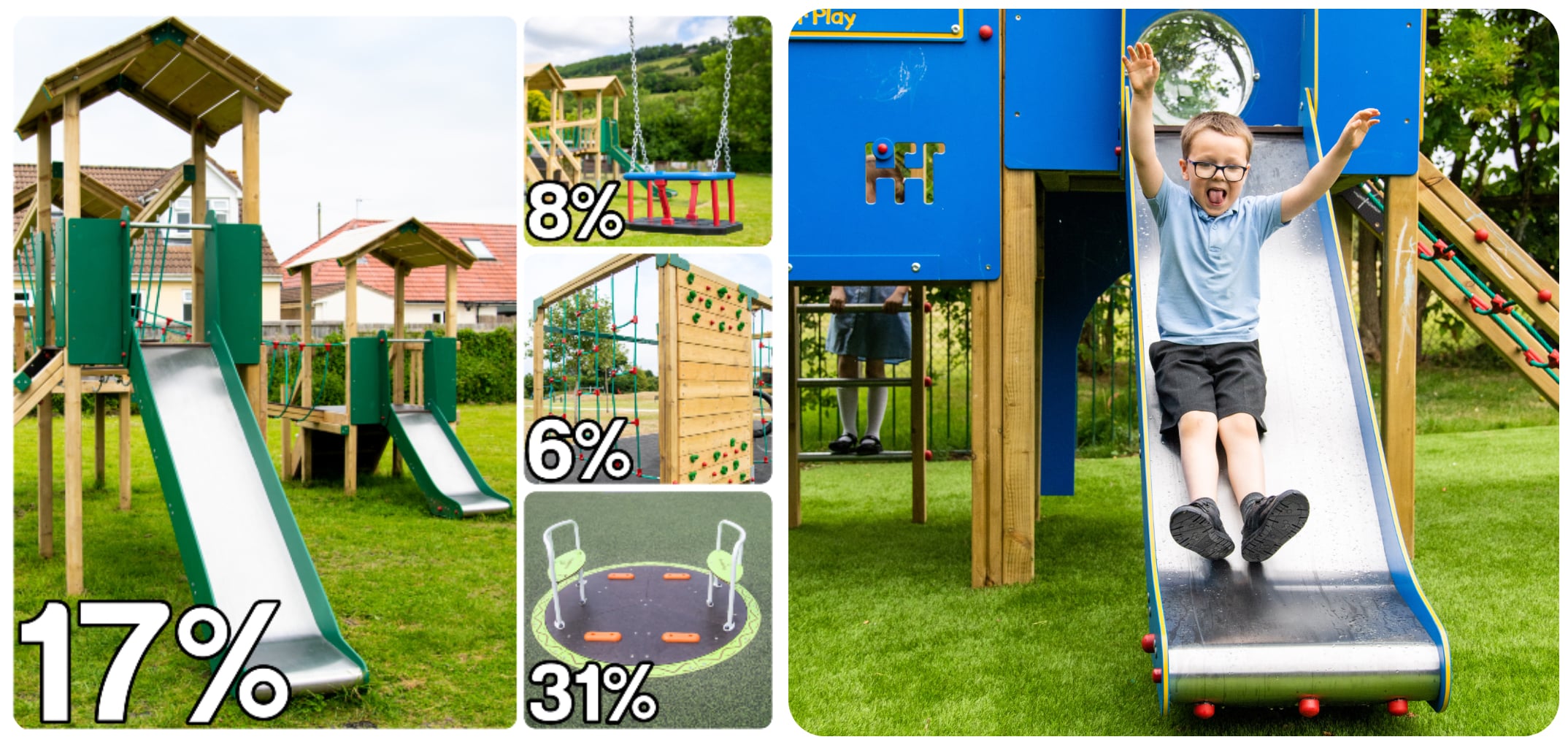 Images of playground equipment with percentages next to each revealing how much use they get plus an image of a child shooting down a slide