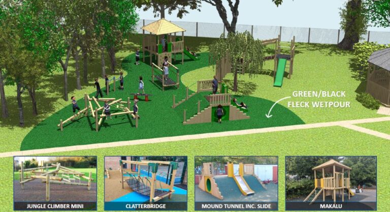 Ashton Keynes CE Primary School Playground Equipment Guide