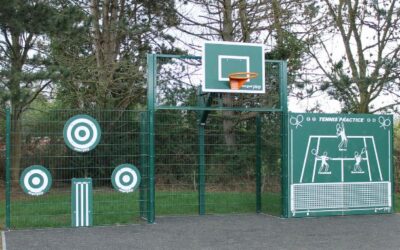 The Benefits of a Multi Use Games Area