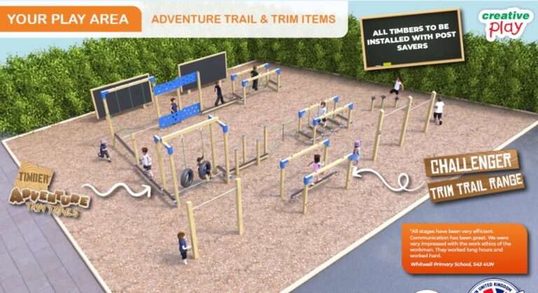 Clifford Primary School - Trim Trail (1) Playground Equipment Design