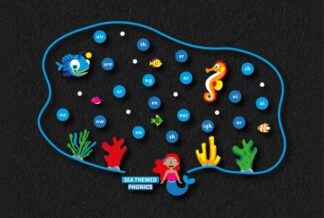 Sea Phonics Thermoplastic Playground Marking