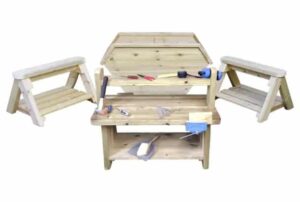 Construction Package