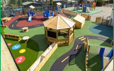 Discover How To Make The Most Of Your Outdoor Play Space