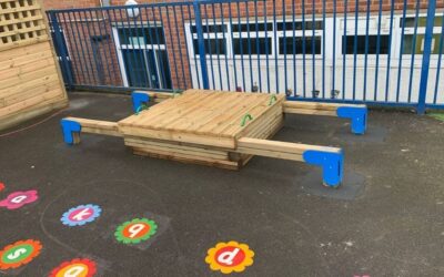 How To Get The Most From Your School Playground Equipment
