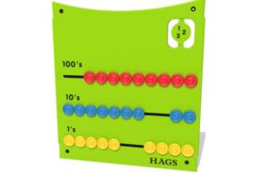 Abacus Panel
