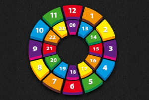 3D Clock Target (3m)