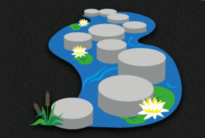 3D Stepping Stones (2.5m x 2m)