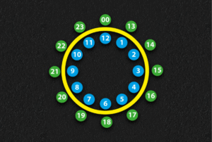 24hr Clock (3.5m Diameter)