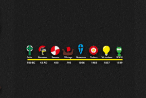 History Timeline (6m x 1.2m)