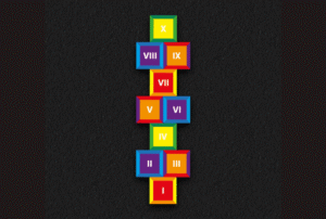 Roman Numeral Hopscotch