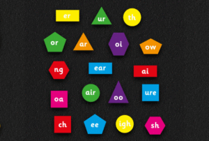 Phonics