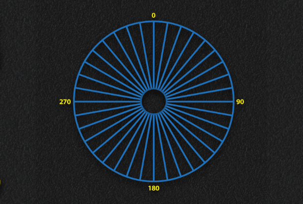 Protractor (4m)
