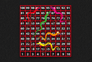1-100 Snakes and Ladders [Outline]