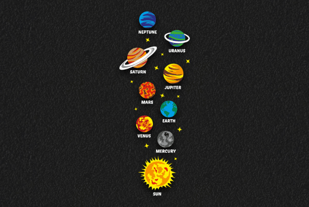 Solar System