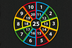 Target 1-25 outline 3m