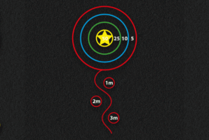 Target 3.5m