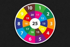 Solid Number Target 3m