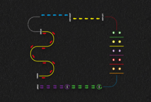 Activity Trail