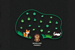 Woodland Phonics