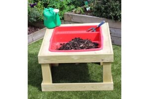 Inclined Activity Table