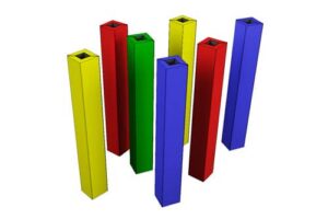 Post Protector (Each)