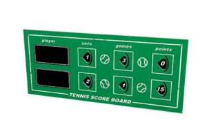 Tennis Score Board