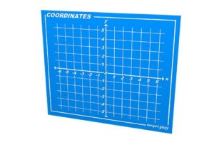 Coordinates Grid