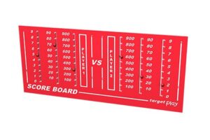 Score Board
