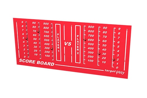 Score Board