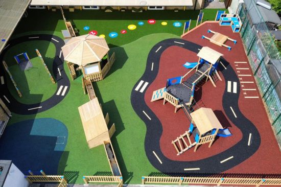 New Website Imagery - Playground Design Resource (5) This image shows an ariel shot of a playground