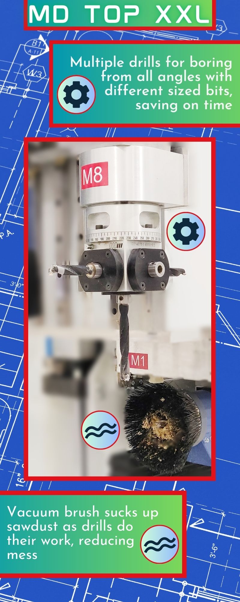 Infographic explaining how the drill and vacuum work on the MD Top XXL