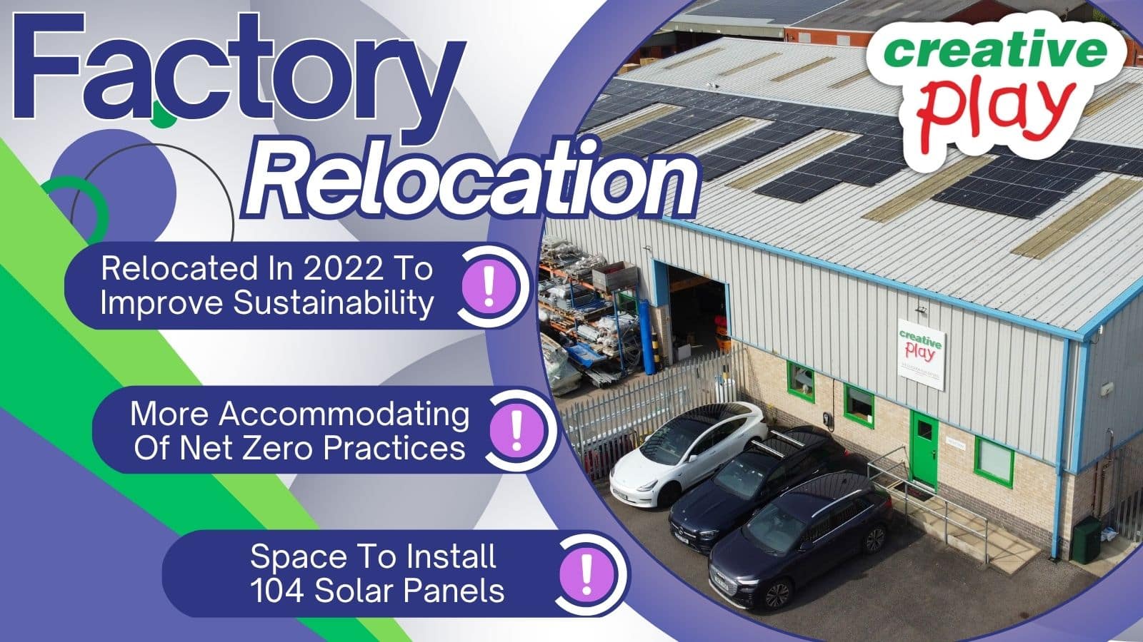 Infographic highlighting key points of a factory relocation