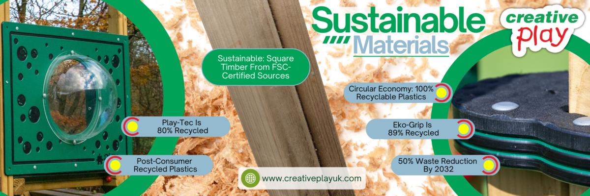 Infographic about the sustainable materials used in Creative Play playgrounds
