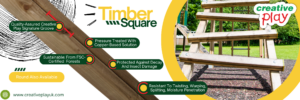 Infographic explaining elements of the timber used by Creative Play in their playground equipment