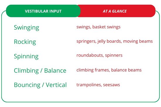 Text list of equipment suitable for vestibular input